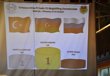 Первенство Европы среди юниоров и молодежи-2015