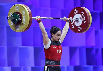 Чемпионат Европы по тяжелой атлетике 2020