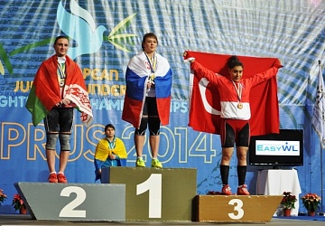 Первенство Европы среди юниоров до 20 лет и до 23 лет - 2014, Кипр, г. Лимасол