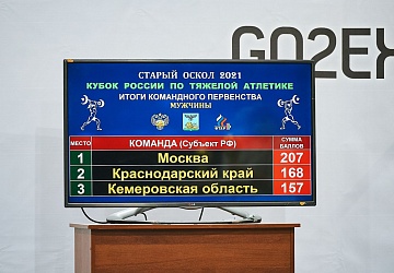 Кубок России 2021