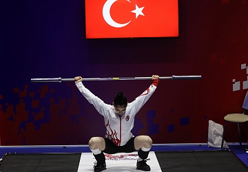 Чемпионат Европы по тяжелой атлетике 2020