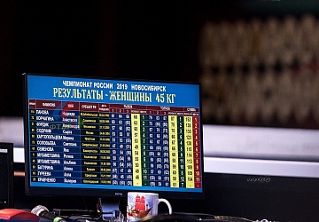 Чемпионат России 2019