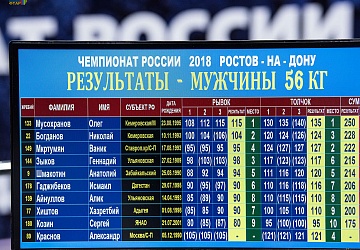 Чемпионат России 2018, день 1