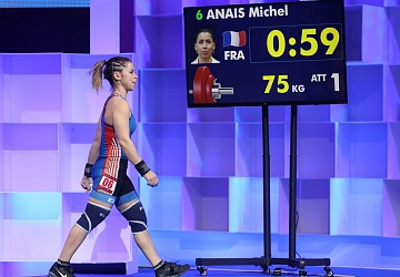 Чемпионат Европы по тяжелой атлетике 2020