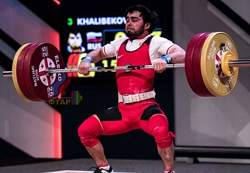 Чемпионат Европы 2019