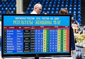 Чемпионат России 2018, день 4