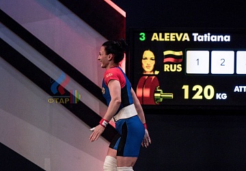 Чемпионат Европы 2019