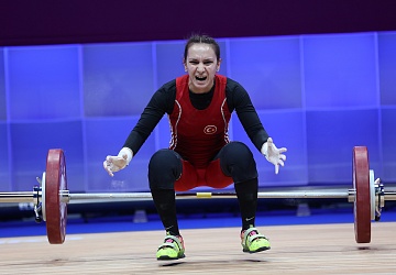 Чемпионат Европы по тяжелой атлетике 2020