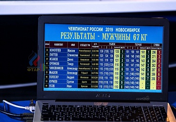 Чемпионат России 2019