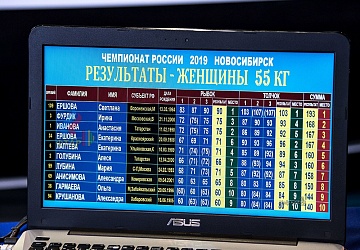 Чемпионат России 2019