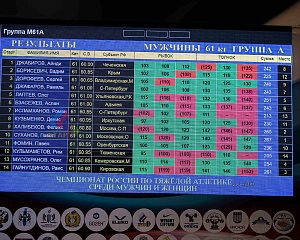 61 кг мужчины