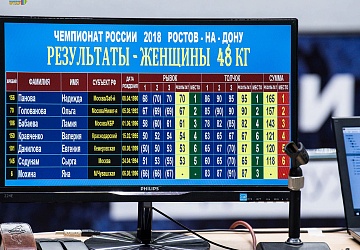 Чемпионат России 2018, день 1