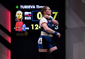 Чемпионат Европы 2019