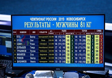 Чемпионат России 2019
