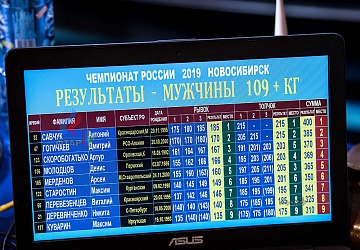 Чемпионат России 2019