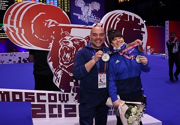 Чемпионат Европы по тяжелой атлетике 2020