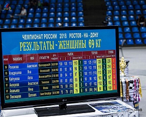 Чемпионат России 2018, день 3