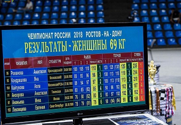 Чемпионат России 2018, день 3
