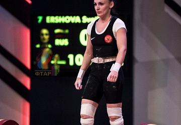 Чемпионат Европы 2019