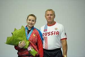 Женщины 87