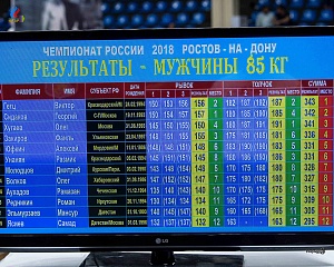 Чемпионат России 2018, день 4