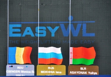 Первенство Европы среди юниоров до 20 лет и до 23 лет - 2014, Кипр, г. Лимасол