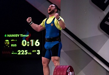 Чемпионат Европы 2019