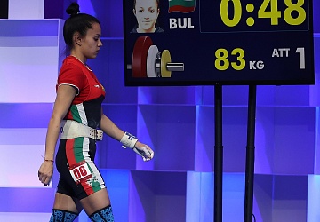 Чемпионат Европы по тяжелой атлетике 2020