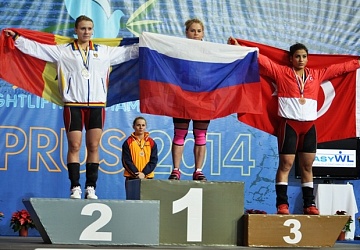 Первенство Европы среди юниоров до 20 лет и до 23 лет - 2014, Кипр, г. Лимасол