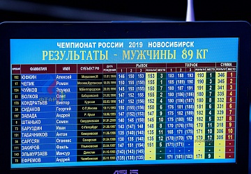Чемпионат России 2019
