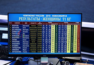 Чемпионат России 2019