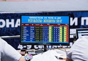 Чемпионат России 2018, день 2