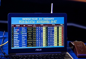 Чемпионат России 2019