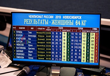 Чемпионат России 2019