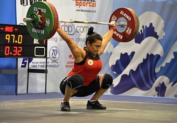 Первенство Европы среди юниоров и молодежи-2015