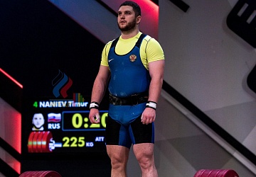 Чемпионат Европы 2019