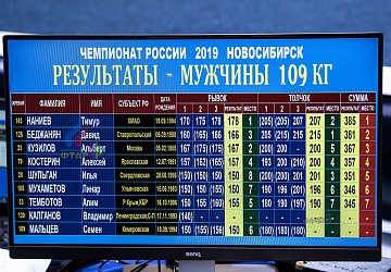 Чемпионат России 2019