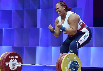 Чемпионат Европы по тяжелой атлетике 2020