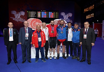 Чемпионат Европы по тяжелой атлетике 2020