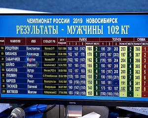 102 кг мужчины