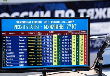 Чемпионат России 2018, день 3