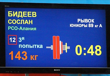 Первенство России среди юниоров и юниорок (15-23 года) 2021
