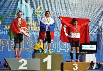 Первенство Европы среди юниоров до 20 лет и до 23 лет - 2014, Кипр, г. Лимасол